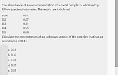 The absorbance of known concentration of a metal complex is obtained by
UV-vis spectrophotometer. The results are tabulated:
conc
0.2
0.3
04
0.5
Calculate the concentration of an unknown sample of the complex that has an
absorbance of 0.43
0.31
b. 0.37
abs
0.27
0.41
0.55
0.69
c. 0.33
d. 0.35
e. 0.39