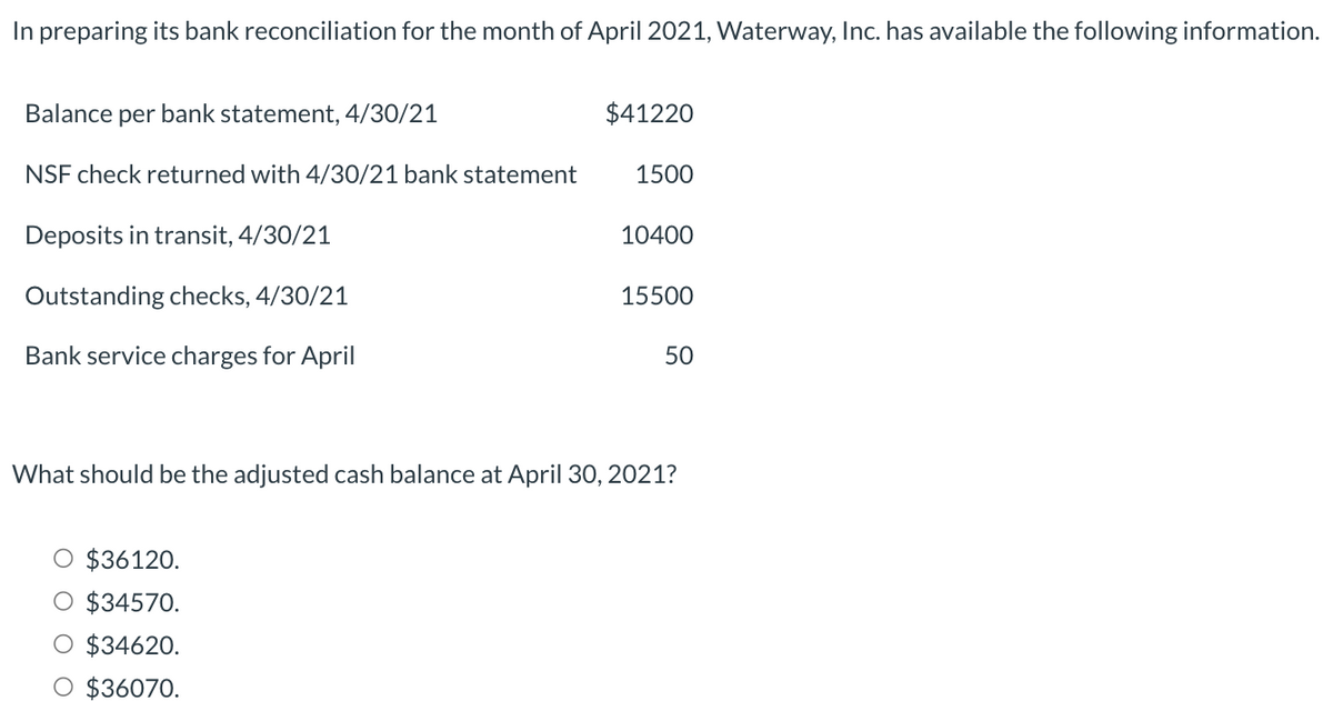 In preparing its bank reconciliation for the month of April 2021, Waterway, Inc. has available the following information.
Balance per bank statement, 4/30/21
NSF check returned with 4/30/21 bank statement
Deposits in transit, 4/30/21
Outstanding checks, 4/30/21
Bank service charges for April
$41220
O $36120.
$34570.
O $34620.
O $36070.
1500
10400
15500
50
What should be the adjusted cash balance at April 30, 2021?
