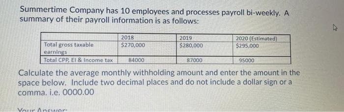 Summertime Company has 10 employees and processes payroll bi-weekly. A
summary of their payroll information is as follows:
Total gross taxable
earnings
Total CPP, El & Income tax
2018
$270,000
Your Answer
84000
2019
$280,000
2020 (Estimated)
$295,000
87000
95000
Calculate the average monthly withholding amount and enter the amount in the
space below. Include two decimal places and do not include a dollar sign or a
comma. i.e. 0000.00