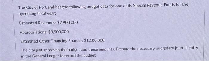 The City of Portland has the following budget data for one of its Special Revenue Funds for the
upcoming fiscal year:
Estimated Revenues: $7,900,000
Appropriations: $8,900,000
Estimated Other Financing Sources: $1,100,000
The city just approved the budget and these amounts. Prepare the necessary budgetary journal entry
in the General Ledger to record the budget.