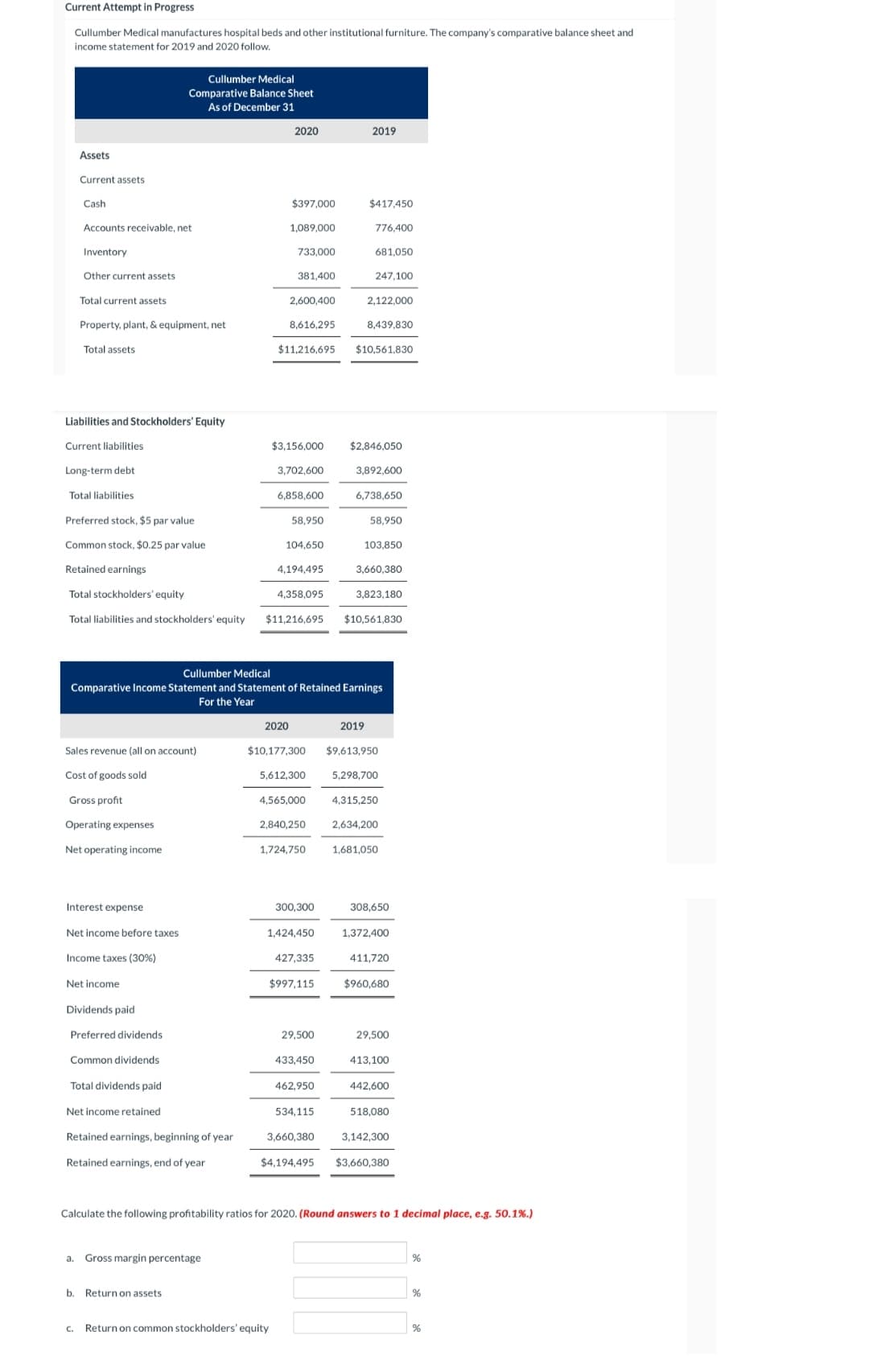 Current Attempt in Progress
Cullumber Medical manufactures hospital beds and other institutional furniture. The company's comparative balance sheet and
income statement for 2019 and 2020 follow.
Assets
Current assets
Cash
Accounts receivable, net
Inventory
Other current assets
Total current assets
Property, plant, & equipment, net
Total assets
Liabilities and Stockholders' Equity
Current liabilities
Long-term debt
Total liabilities
Sales revenue (all on account)
Cost of goods sold
Gross profit
Operating expenses
Net operating income
Cullumber Medical
Comparative Balance Sheet
As of December 31
Interest expense
Net income before taxes
Income taxes (30%)
Net income
Dividends paid
Preferred dividends
Common dividends
Total dividends paid.
Net income retained
Retained earnings, beginning of year
Retained earnings, end of year
a. Gross margin percentage
b. Return on assets
2020
$397,000
1,089,000
733,000
381,400
2,600,400
8,616,295
Preferred stock, $5 par value
Common stock, $0.25 par value
Retained earnings
Total stockholders' equity
Total liabilities and stockholders' equity $11,216,695 $10,561,830
2020
$3,156,000
3,702,600
6,858,600
C. Return on common stockholders' equity
8,439,830
$11,216,695 $10.561.830
58,950
104,650
4,194,495
4.358,095
Cullumber Medical
Comparative Income Statement and Statement of Retained Earnings
For the Year
$10,177,300
5,612,300
300,300
1,424,450
427,335
$997,115
2019
$417,450
776,400
433,450
462,950
681,050
534,115
247,100
2,122,000
$2,846,050
3,892,600
6,738,650
2019
58,950
103,850
4,565,000 4.315,250
2,840,250
2,634,200
1,724,750 1,681,050
3,660,380
3,823,180
$9,613,950
5,298,700
308,650
1,372,400
411,720
$960,680
29,500
413,100
442,600
Calculate the following profitability ratios for 2020. (Round answers to 1 decimal place, e.g. 50.1%.)
518,080
3,660,380 3,142,300
$4,194,495 $3,660,380
%
%
%