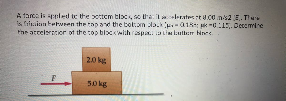A force is applied to the bottom block, so that it accelerates at 8.00 m/s2 [E]. There
is friction between the top and the bottom block (us = 0.188; uk =0.115). Determine
the acceleration of the top block with respect to the bottom block.
%3D
2.0 kg
5.0 kg
