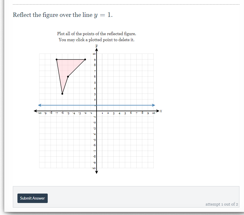 Reflect the figure over the line y = 1.
Plot all of the points of the reflected figure.
You may click a plotted point to delete it.
10
8
6.
4
3
-10 -9
-8
-6 -5 -4
-3
1
3
10
-3
-4
-5
-6
-8
-9
10
Submit Answer
attempt 1 out of 2
in
