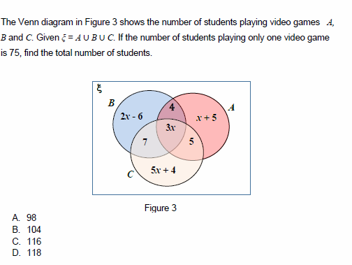 The Venn diagram in Figure 3 shows the number of students playing video games 4,
B and C. Given = A UBUC. If the number of students playing only one video game
is 75, find the total number of students.
B
4
2r - 6
x + 5
3x
7
5x + 4
Figure 3
A. 98
В. 104
C. 116
D. 118
