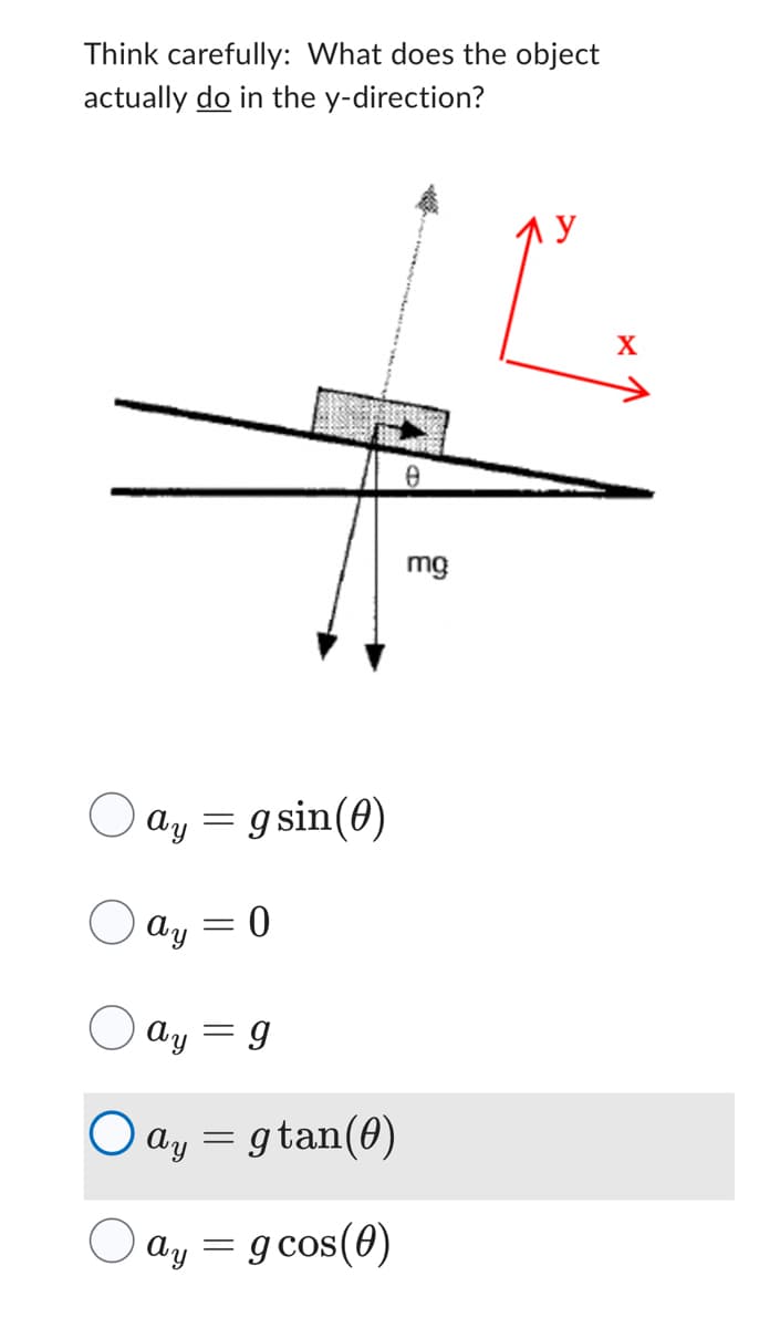 Think carefully: What does the object
actually do in the y-direction?
O
ay = gsin(0)
O ay
=
: 0
=
ay 9
O ay = gtan (0)
ay = g cos(0)
mg
X