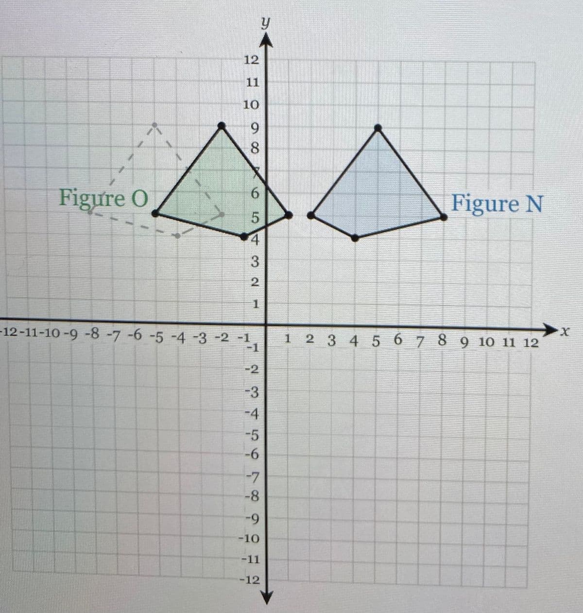 12
11
10
9.
8
Figure O
Figure N
4
3
2
-12-11-10-9 -8 -7 -6 -5 -4 -3 -2 -1
X.
1 2 3 4 5 6 7 8 9 10 11 12
-1
-2
-3
-4
-5
-6
-7
-8
-10
-11
-12
