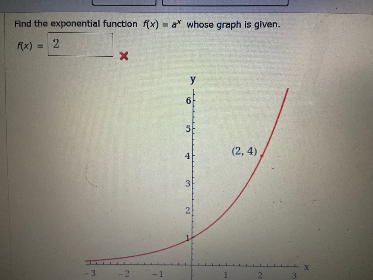 Find the exponential function f(x) = a whose graph is given.
%3D
f(x) =
%3D
y
6.
5
(2, 4)
4
21
3.
-2
3.
2]
3.
