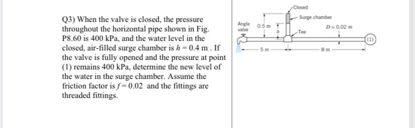 Closed
Surge chamber
Q3) When the valve is closed, the pressure
throughout the horizontal pipe shown in Fig.
P8.60 is 400 kPa, and the water level in the
closed, air-filled surge chamber is h= 0.4 m. If
the valve is fully opened and the pressure at point
(1) remains 400 kPa, determine the new level of
the water in the surge chamber. Assume the
friction factor is f= 0.02 and the fittings are
threaded fittings.
Angle
valve
0.5 m
D= 0.02 m
Tee
