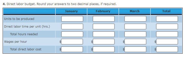 4. Direct labor budget. Round your answers to two decimal places, if required.
January
February
Units to be produced
Direct labor time per unit (hrs.)
Total hours needed
Total direct labor cost
Wages per hour
March
Total