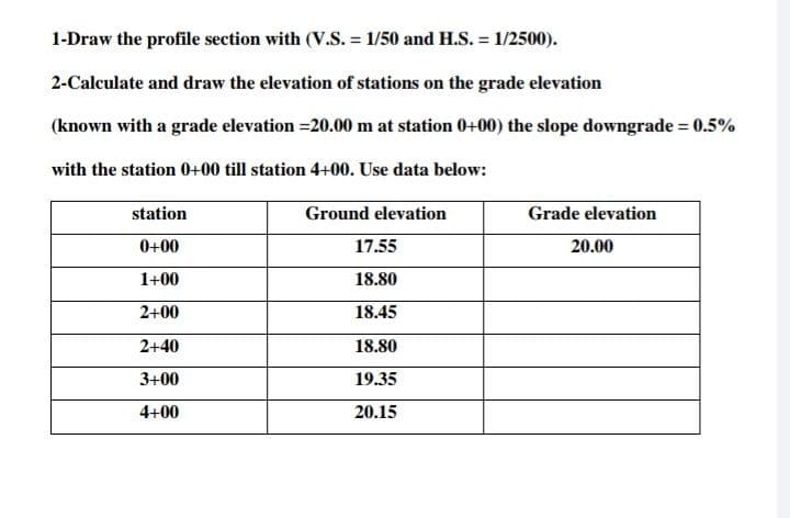 1-Draw the profile section with (V.S. = 1/50 and H.S. = 1/2500).
2-Calculate and draw the elevation of stations on the grade elevation
(known with a grade elevation =20.00 m at station 0+00) the slope downgrade = 0.5%
with the station 0+00 till station 4+00. Use data below:
station
Ground elevation
Grade elevation
0+00
17.55
20.00
1+00
18.80
2+00
18.45
2+40
18.80
3+00
19.35
4+00
20.15
