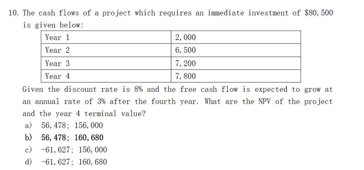 10. The cash flows of a project which requires an immediate investment of $80, 500
is given below:
Year 1
2,000
Year 2
6, 500
Year 3
7, 200
Year 4
7,800
Given the discount rate is 8% and the free cash flow is expected to grow at
an annual rate of 3% after the fourth year. What are the NPV of the project
and the year 4 terminal value?
a) 56, 478; 156, 000
b) 56, 478; 160, 680
c) -61, 627;
156, 000
d) -61, 627; 160, 680