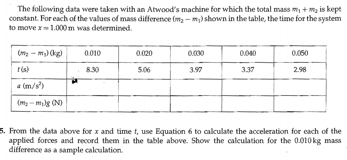The following data were taken with an Atwood's machine for which the total mass m1 + m2 is kept
constant. For each of the values of mass difference (m2 - m1) shown in the table, the time for the system
to move x =1.000 m was determined.
(т, — т) (kg)
0.010
0.020
0.030
0.040
0.050
t (s)
8.30
5.06
3.97
3.37
2.98
a (m/s?)
(m2 – m1)g (N)
5. From the data above for x and time t, use Equation 6 to calculate the acceleration for each of the
applied forces and record them in the table above. Show the calculation for the 0.010kg mass
difference as a sample calculation.
