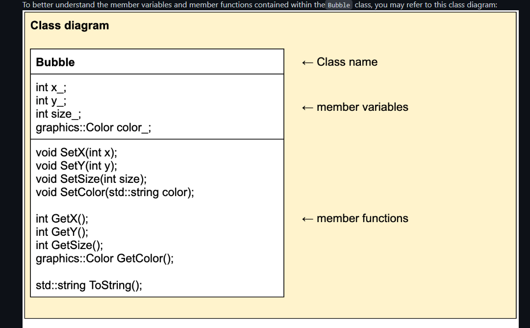 To better understand the member variables and member functions contained within the Bubble class, you may refer to this class diagram:
Class diagram
Bubble
int x_;
int y_;
int size_;
graphics::Color color_;
void SetX(int x);
void SetY(int y);
void SetSize(int size);
void SetColor(std::string color);
int GetX();
int GetY();
int GetSize();
graphics::Color GetColor();
std::string ToString();
← Class name
←member variables
← member functions