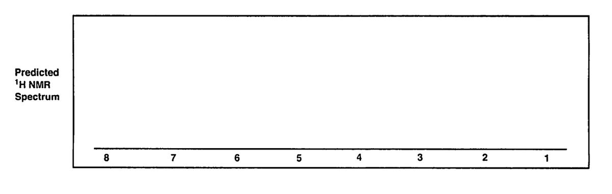 Predicted
1Η ΝMR
Spectrum
8
7
6
4
3
2
