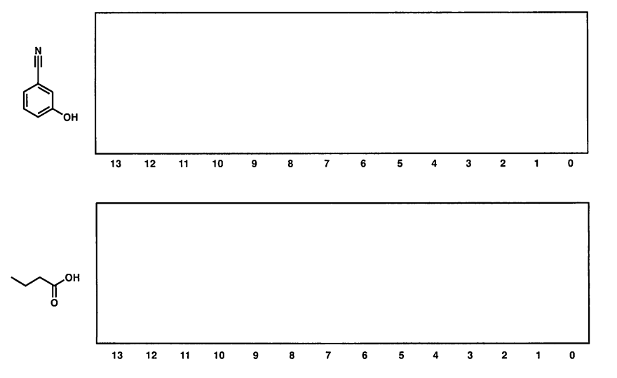 HO.
13
12
11
10
9
8
7
6
5
4
3
HO
13
12
11
10
8
7
6
5
4
3
1
2.
2.
9.
