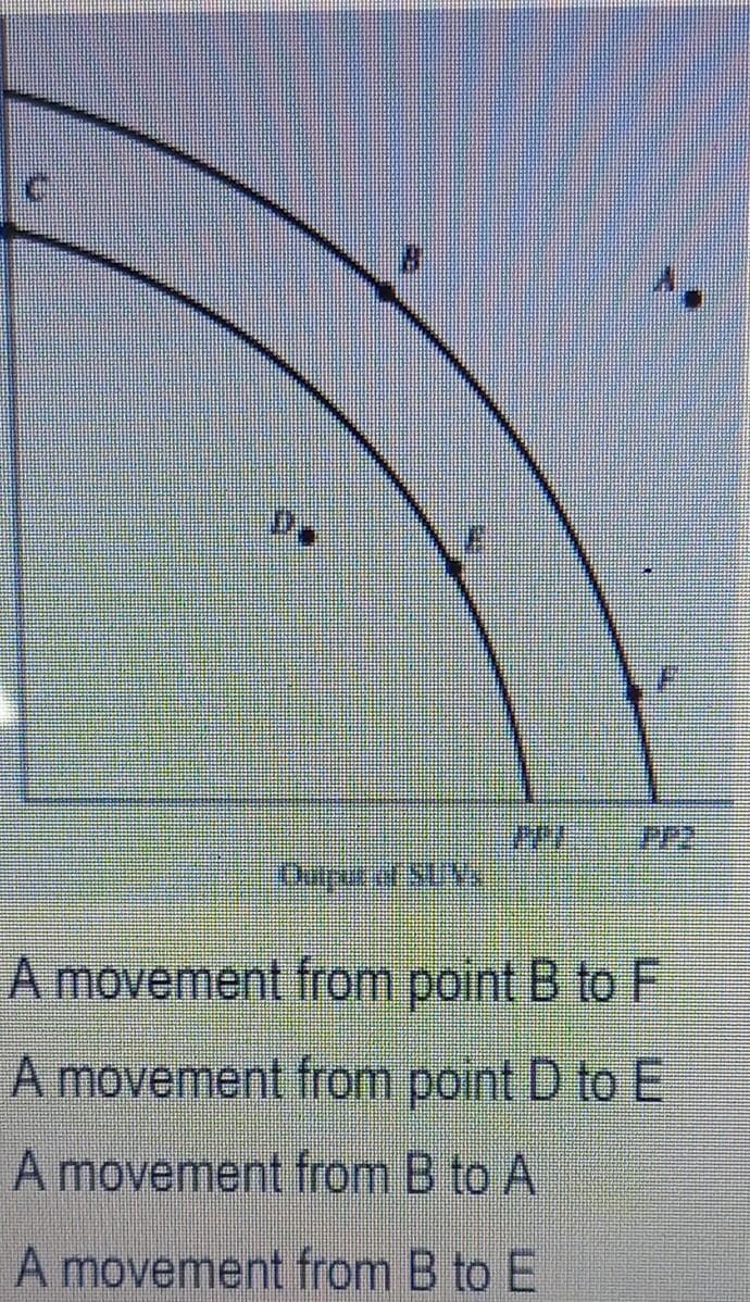 2) ాడలం .
A movement from point B to F
A movement from point D to E
A movement from B to A
A movement from B to E
