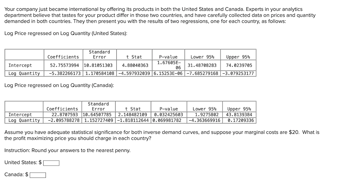 Your company just became international by offering its products in both the United States and Canada. Experts in your analytics
department believe that tastes for your product differ in those two countries, and have carefully collected data on prices and quantity
demanded in both countries. They then present you with the results of two regressions, one for each country, as follows:
Log Price regressed on Log Quantity (United States):
Standard
Coefficients
Error
t Stat
P-value
Lower 95%
Upper 95 %
1.67605E-
Intercept
52.75573994 10.81051303
4.88040363
31.48708283
74.0239705
06
| Log Quantity
-5.382266173 1.170584108 -4.597932039 6.15253E-06 -7.685279168 -3.079253177
Log Price regressed on Log Quantity (Canada):
Standard
Error
Coefficients
22.8707593 10.64507785
-2.095788278 | 1.152727409 -1.818112644 0.069981782
t Stat
2.148482109
Upper 95%
43.8139384
P-value
Lower 95%
Intercept
Log Quantity
0.032425603
1.9275802
-4.363669916
0.17209336
Assume you have adequate statistical significance for both inverse demand curves, and suppose your marginal costs are $20. What is
the profit maximizing price you should charge in each country?
Instruction: Round your answers to the nearest penny.
United States: $
Canada: $
