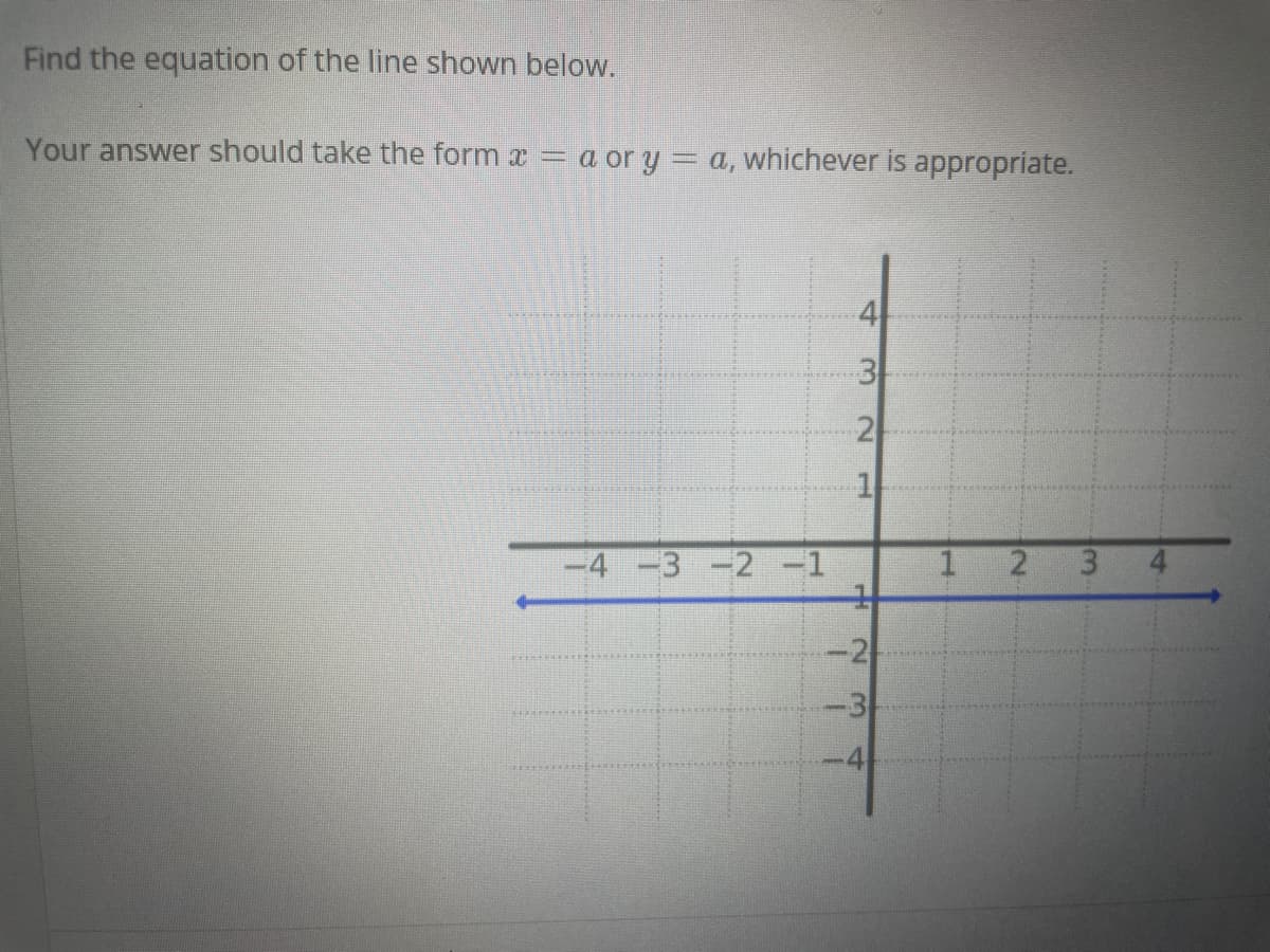 Find the equation of the line shown below.
Your answer should take the form x = a or y = a, whichever is appropriate.
-4 -3 -2 -1
-2
-3
4.
3.
