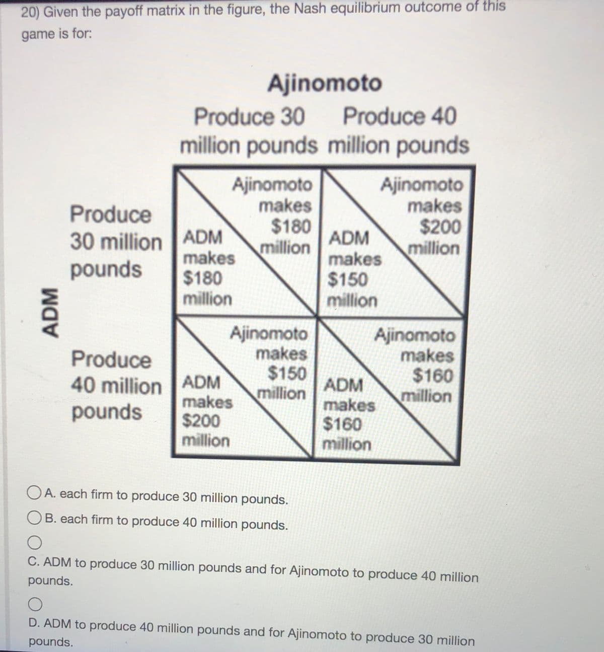 20) Given the payoff matrix in the figure, the Nash equilibrium outcome of this
game is for:
Ajinomoto
Produce 30
Produce 40
million pounds million pounds
Ajinomoto
makes
$180
million
Ajinomoto
makes
$200
million
Produce
30 million ADM
makes
$180
million
ADM
makes
$150
million
pounds
Ajinomoto
makes
$150
million
Ajinomoto
makes
$160
million
Produce
40 million ADM
makes
$200
million
ADM
makes
$160
million
pounds
O A. each firm to produce 30 million pounds.
B. each firm to produce 40 million pounds.
C. ADM to produce 30 million pounds and for Ajinomoto to produce 40 million
pounds.
D. ADM to produce 40 million pounds and for Ajinomoto to produce 30 million
pounds.
ADM
