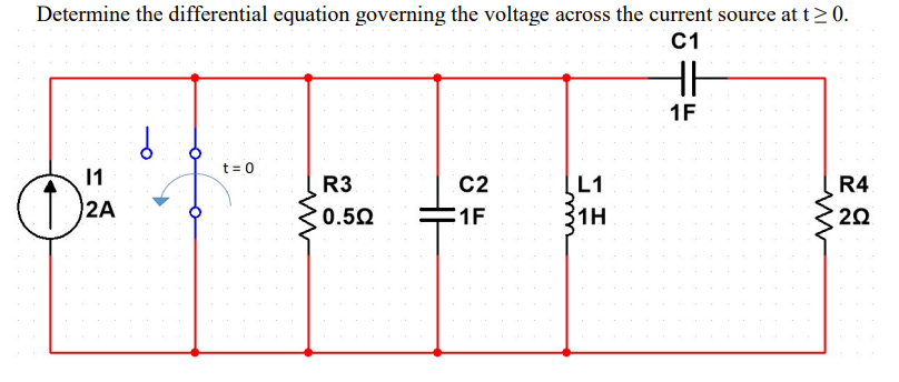 Determine the differential equation governing the voltage across the current source at t> 0.
C1
1F
t = 0
11
R3
C2
L1
R4
2A
0.50
:1F.
1H
20
