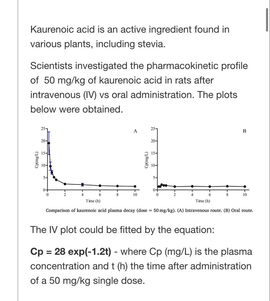 Kaurenoic acid is an active ingredient found in
various plants, including stevia.
Scientists investigated the pharmacokinetic profile
of 50 mg/kg of kaurenoic acid in rats after
intravenous (IV) vs oral administration. The plots
below were obtained.
Cp(mg/L)
25
20-
15-
10-
0
2
•
4
A
8
Cp(mg/L)
10
25-
20-
15-
6
6
Time (h)
Time (h)
Comparison of kaurenoic acid plasma decay (dose = 50 mg/kg). (A) Intravenous route. (B) Oral route.
10-
5-
0+
0
4
B
8
10
The IV plot could be fitted by the equation:
Cp = 28 exp(-1.2t) - where Cp (mg/L) is the plasma
concentration and t (h) the time after administration
of a 50 mg/kg single dose.