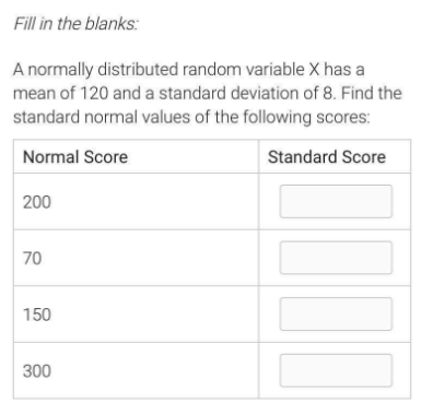 Fill in the blanks:
A normally distributed random variable X has a
mean of 120 and a standard deviation of 8. Find the
standard normal values of the following scores:
Normal Score
Standard Score
200
70
150
300