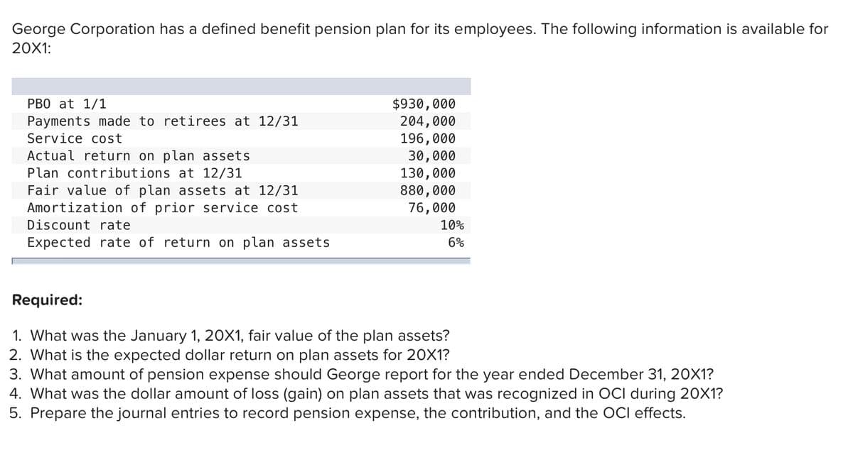 George Corporation has a defined benefit pension plan for its employees. The following information is available for
20X1:
$930,000
204,000
196,000
PBO at 1/1
Payments made to retirees at 12/31
Service cost
30,000
130,000
880,000
76,000
10%
Actual return on plan assets
Plan contributions at 12/31
Fair value of plan assets at 12/31
Amortization of prior service cost
Discount rate
Expected rate of return on plan assets
6%
Required:
1. What was the January 1, 20X1, fair value of the plan assets?
2. What is the expected dollar return on plan assets for 20X1?
3. What amount of pension expense should George report for the year ended December 31, 20X1?
4. What was the dollar amount of loss (gain) on plan assets that was recognized in OCI during 20X1?
5. Prepare the journal entries to record pension expense, the contribution, and the OCI effects.
