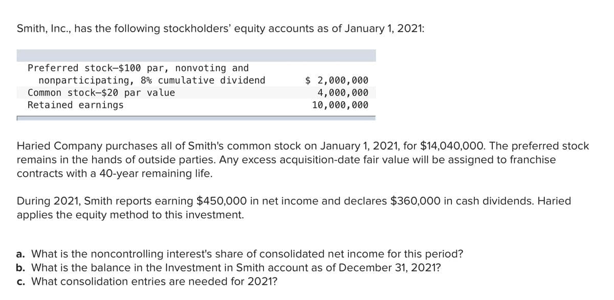 Smith, Inc., has the following stockholders' equity accounts as of January 1, 2021:
Preferred stock-$100 par, nonvoting and
nonparticipating, 8% cumulative dividend
Common stock-$20 par value
Retained earnings
$ 2,000,000
4,000,000
10,000,000
Haried Company purchases all of Smith's common stock on January 1, 2021, for $14,040,000. The preferred stock
remains in the hands of outside parties. Any excess acquisition-date fair value will be assigned to franchise
contracts with a 40-year remaining life.
During 2021, Smith reports earning $450,000 in net income and declares $360,000 in cash dividends. Haried
applies the equity method to this investment.
a. What is the noncontrolling interest's share of consolidated net income for this period?
b. What is the balance in the Investment in Smith account as of December 31, 2021?
c. What consolidation entries are needed for 2021?
