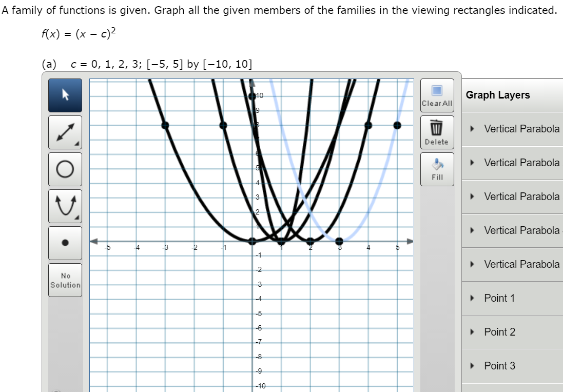 A family of functions is given. Graph all the given members of the families in the viewing rectangles indicated
f(x) = (x – c)2
(a)
c = 0. 1. 2, 3: [-5, 51 by [-10, 10]
