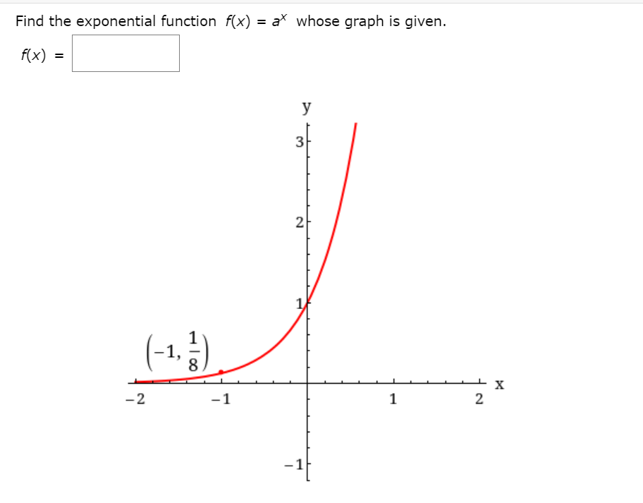 Find the exponential function f(x) = a\ whose graph is given.
f(x) =
y
3
2
(-1,)
-2
-1
1
