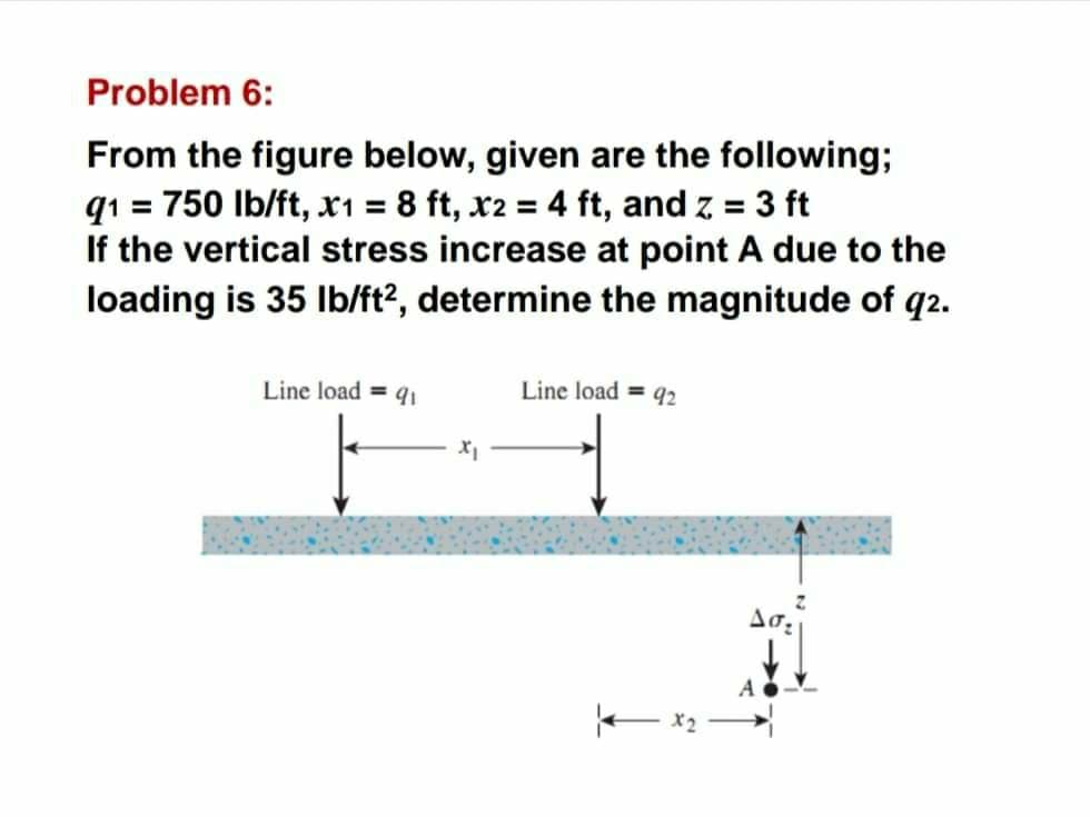 Problem 6:
From the figure below, given are the following;
q1 = 750 Ib/ft, xı = 8 ft, x2 = 4 ft, and z = 3 ft
If the vertical stress increase at point A due to the
loading is 35 Ib/ft?, determine the magnitude of q2.
%3D
