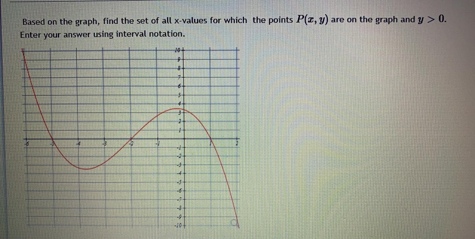 Based on the graph, find the set of all x-values for which the points P(T, y) are on the graph and y > 0.
Enter your answer using interval notation.
10+
6-
4
2.
-6
-4
-5
-6
-8
-10
