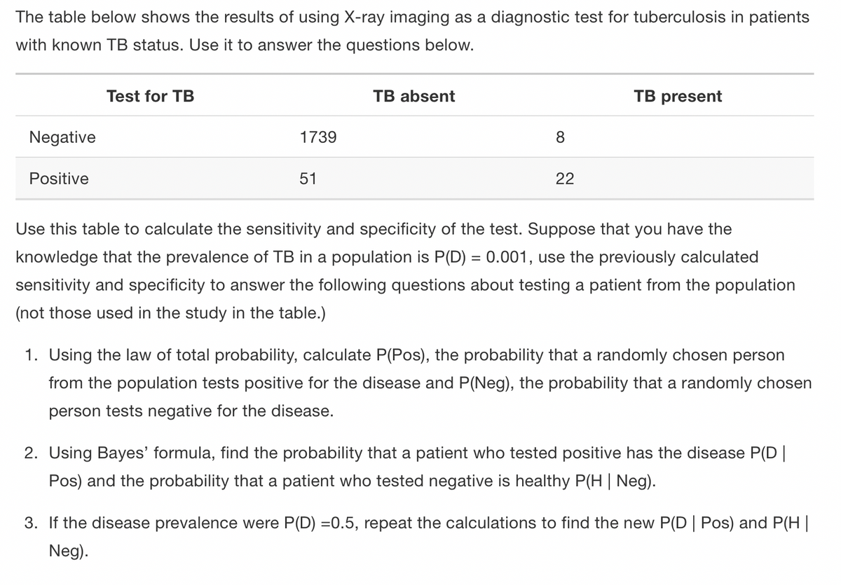 The table below shows the results of using X-ray imaging as a diagnostic test for tuberculosis in patients
with known TB status. Use it to answer the questions below.
Test for TB
TB absent
TB present
Negative
1739
Positive
51
22
Use this table to calculate the sensitivity and specificity of the test. Suppose that you have the
knowledge that the prevalence of TB in a population is P(D) = 0.001, use the previously calculated
sensitivity and specificity to answer the following questions about testing a patient from the population
(not those used in the study in the table.)
1. Using the law of total probability, calculate P(Pos), the probability that a randomly chosen person
from the population tests positive for the disease and P(Neg), the probability that a randomly chosen
person tests negative for the disease.
2. Using Bayes' formula, find the probability that a patient who tested positive has the disease P(D |
Pos) and the probability that a patient who tested negative is healthy P(H | Neg).
3. If the disease prevalence were P(D) =0.5, repeat the calculations to find the new P(D | Pos) and P(H |
Neg).