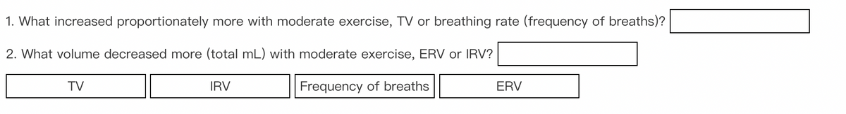 1. What increased proportionately more with moderate exercise, TV or breathing rate (frequency of breaths)?
2. What volume decreased more (total mL) with moderate exercise, ERV or IRV?
Frequency of breaths
TV
IRV
ERV