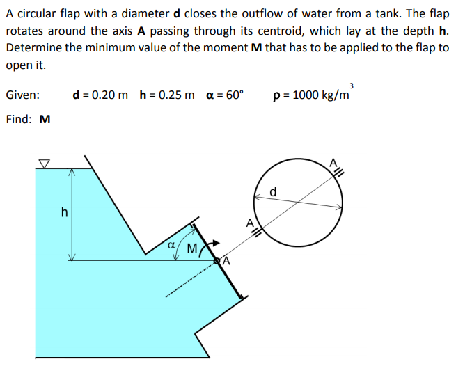 A circular flap with a diameter d closes the outflow of water from a tank. The flap
rotates around the axis A passing through its centroid, which lay at the depth h.
Determine the minimum value of the moment M that has to be applied to the flap to
open it.
d = 0.20 m h = 0.25 m a = 60°
p = 1000 kg/m
Given:
Find: M
d
h
M
