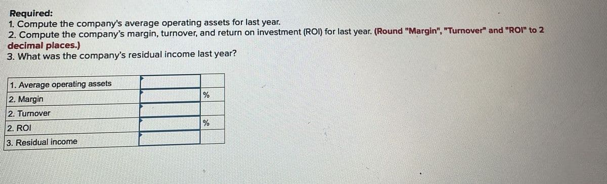 Required:
1. Compute the company's average operating assets for last year.
2. Compute the company's margin, turnover, and return on investment (ROI) for last year. (Round "Margin", "Turnover" and "ROI" to 2
decimal places.)
3. What was the company's residual income last year?
1. Average operating assets
2. Margin
2. Turnover
2. ROI
3. Residual income
%
%