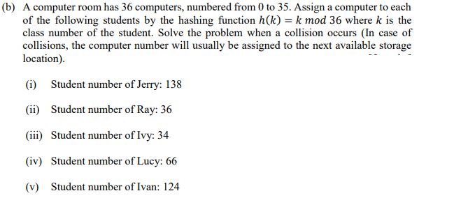 (b) A computer room has 36 computers, numbered from 0 to 35. Assign a computer to each
of the following students by the hashing function h(k)= k mod 36 where k is the
class number of the student. Solve the problem when a collision occurs (In case of
collisions, the computer number will usually be assigned to the next available storage
location).
(i) Student number of Jerry: 138
(ii) Student number of Ray: 36
(iii) Student number of Ivy: 34
(iv) Student number of Lucy: 66
(v) Student number of Ivan: 124
