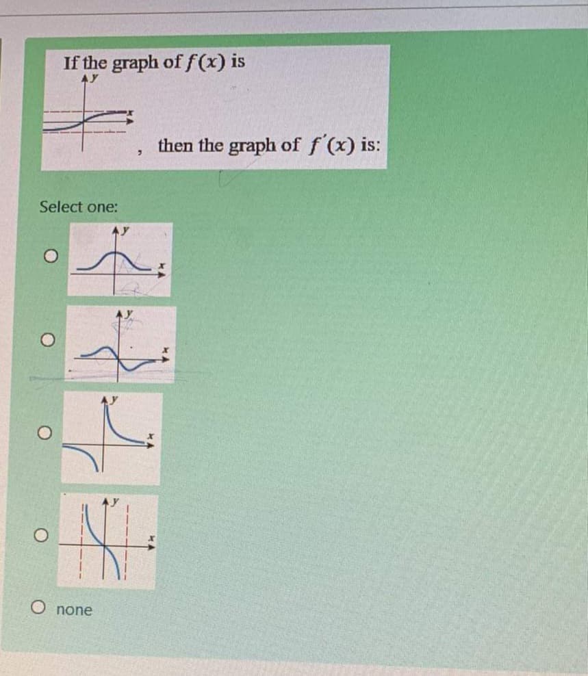 If the graph of f(x) is
then the graph of f (x) is:
Select one:
O none
