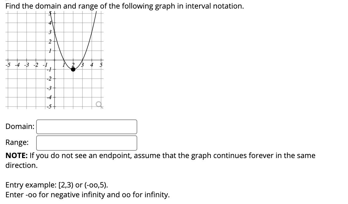 Find the domain and range of the following graph in interval notation.
-5 -4 -3 -2 -1
4
-2
-3
-4
-5+
Domain:
Range:
NOTE: If you do not see an endpoint, assume that the graph continues forever in the same
direction.
Entry example: [2,3) or (-00,5).
Enter -0o for negative infinity and oo for infinity.
