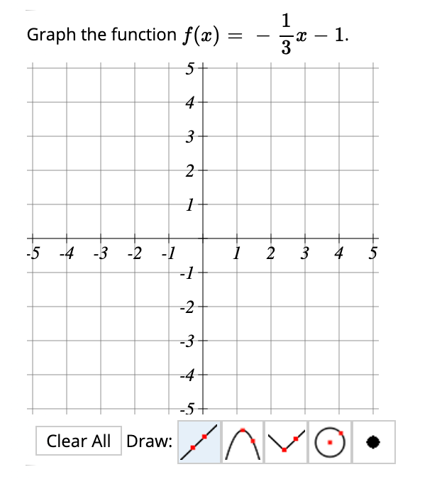 Graph the function f(x)
1
-х — 1.
-
3
4
-5 -4 -3 -2 -1
2
3
4
5
-1
-2
-3
-4
-5+
in
Clear All Draw:
