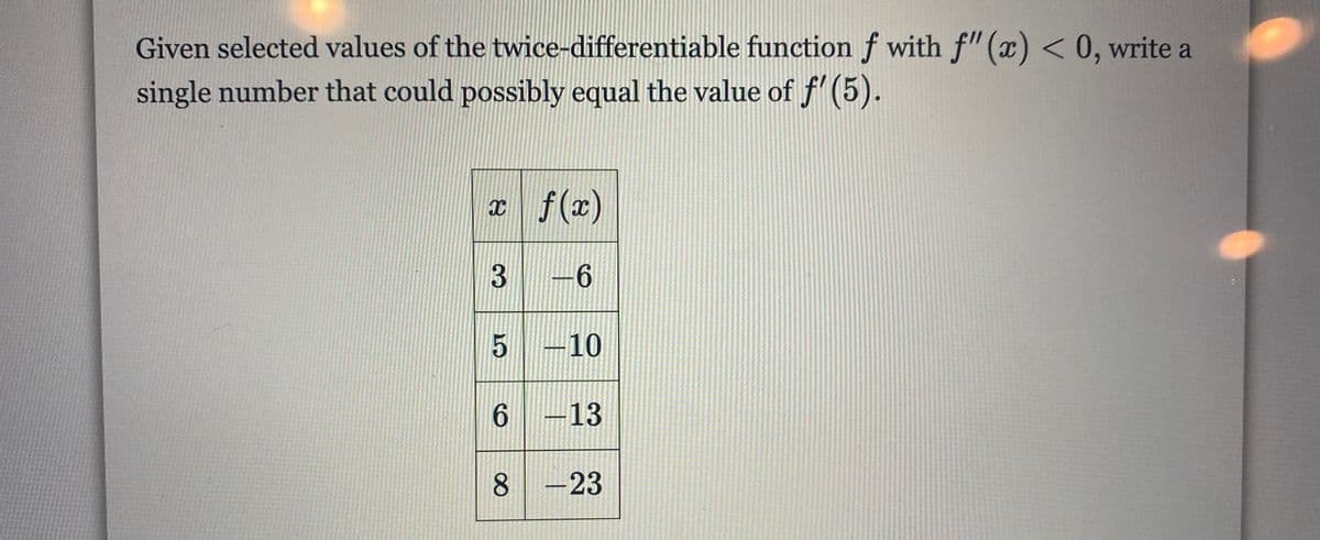 Given selected values of the twice-differentiable function f with f" (x) < 0, write a
single number that could possibly equal the value of f' (5).
r f(x)
3
-6
5-10
6 -13
8 -23
