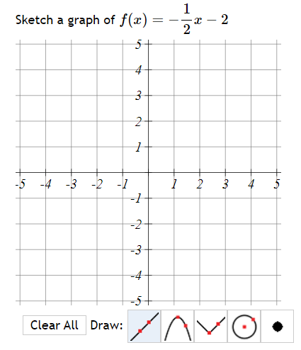 Sketch a graph of f(x)
5
4
3
2
1
-5 -4 -3 -2 -1
Clear All Draw:
-1
-2
-3
-4
-5
=
1
-1X
2
1
-2
2 3 4
AV
ST