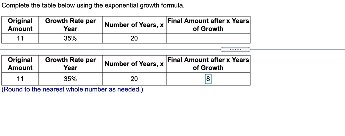 Complete the table below using the exponential growth formula.
Original
Growth Rate per
Final Amount after x Years
Number of Years, x
Amount
Year
of Growth
11
35%
20
....
Growth Rate per
Final Amount after x Years
of Growth
Original
Number of Years, x
Amount
Year
11
35%
20
8
(Round to the nearest whole number as needed.)
