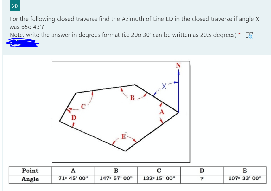 20
For the following closed traverse find the Azimuth of Line ED in the closed traverse if angle X
was 65o 43'?
Note: write the answer in degrees format (i.e 20o 30' can be written as 20.5 degrees) *
B.
А
D
E-
Point
A
B
D
E
Angle
71. 45' 00"
147° 57' 00"
132° 15' 00"
107° 33' 00"

