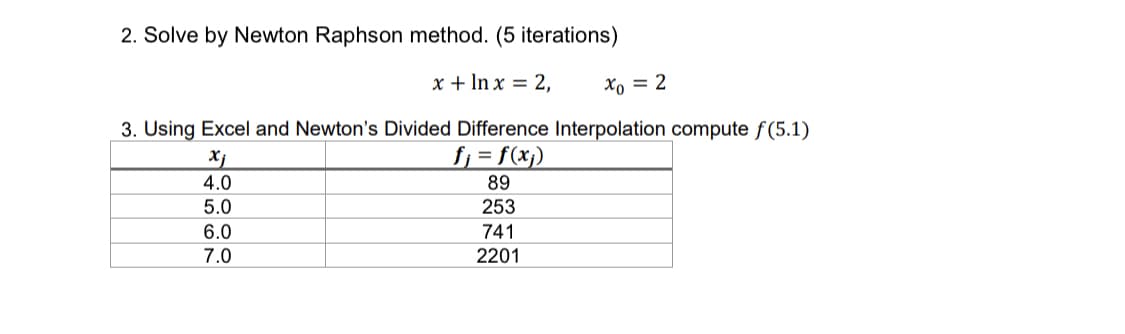 2. Solve by Newton Raphson method. (5 iterations)
x + In x = 2,
Xo = 2
3. Using Excel and Newton's Divided Difference Interpolation compute f(5.1)
fj = f(x})
4.0
89
5.0
253
6.0
741
7.0
2201
