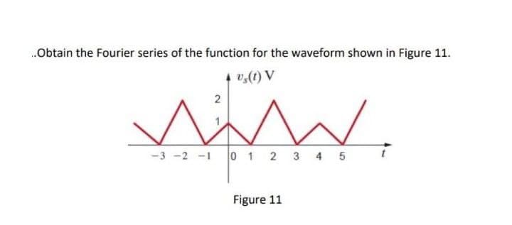 .Obtain the Fourier series of the function for the waveform shown in Figure 11.
4
v,(1) V
-3 -2 -1 0 1 2 3 4 5
Figure 11
