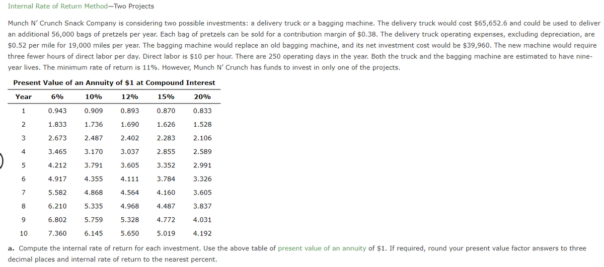 Internal Rate of Return Method-Two Projects
Munch N' Crunch Snack Company is considering two possible investments: a delivery truck or a bagging machine. The delivery truck would cost $65,652.6 and could be used to deliver
an additional 56,000 bags of pretzels per year. Each bag of pretzels can be sold for a contribution margin of $0.38. The delivery truck operating expenses, excluding depreciation, are
$0.52 per mile for 19,000 miles per year. The bagging machine would replace an old bagging machine, and its net investment cost would be $39,960. The new machine would require
three fewer hours of direct labor per day. Direct labor is $10 per hour. There are 250 operating days in the year. Both the truck and the bagging machine are estimated to have nine-
year lives. The minimum rate of return is 11%. However, Munch N' Crunch has funds to invest in only one of the projects.
Present Value of an Annuity of $1 at Compound Interest
Year
6%
10%
12%
15%
20%
1
0.943
0.909
0.893
0.870
0.833
2
1.833
1.736
1.690
1.626
1.528
3
2.673
2.487
2.402
2.283
2.106
4
3.465
3.170
3.037
2.855
2.589
5
4.212
3.791
3.605
3.352
2.991
6.
4.917
4.355
4.111
3.784
3.326
7
5.582
4.868
4.564
4.160
3.605
8
6.210
5.335
4.968
4.487
3.837
6.802
5.759
5.328
4.772
4.031
10
7.360
6.145
5.650
5.019
4.192
a. Compute the internal rate of return for each investment. Use the above table of present value of an annuity of $1. If required, round your present value factor answers to three
decimal places and internal rate of return to the nearest percent.
