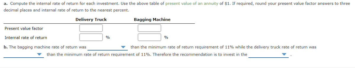 a. Compute the internal rate of return for each investment. Use the above table of present value of an annuity of $1. If required, round your present value factor answers to three
decimal places and internal rate of return to the nearest percent.
Delivery Truck
Bagging Machine
Present value factor
Internal rate of return
%
%
b. The bagging machine rate of return was
than the minimum rate of return requirement of 11% while the delivery truck rate of return was
than the minimum rate of return requirement of 11%. Therefore the recommendation is to invest in the
