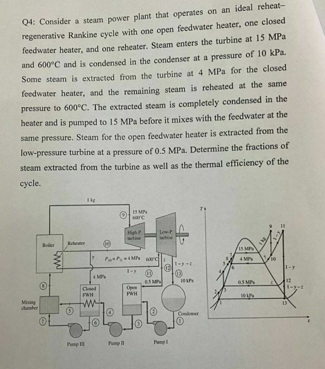 Q4: Consider a steam power plant that operates on an ideal reheat-
regenerative Rankine cycle with one open feedwater heater, one closed
feedwater heater, and one reheater. Steam enters the turbine at 15 MPa
the condenser at a pressure of 10 kPa.
and 600°C and is condensed
Some steam is extracted from the turbine at 4 MPa for the closed
feedwater heater, and the remaining steam is reheated at the same
pressure to 600°C. The extracted steam is completely condensed in the
heater and is pumped to 15 MPa before it mixes with the feedwater at the
same pressure. Steam for the open feedwater heater is extracted from the
low-pressure turbine at a pressure of 0.5 MPa. Determine the fractions of
steam extracted from the turbine as well as the thermal efficiency of the
сycle.
I kg
TA
15 MPa
600°C
11
High-P
turbine
Low-P
turbine
Boiler
Reheater
10
15 MPa
Po= P =4 MPa 600°C2
4 MPa
10
1-y -z
12
1-y
6.
1-y
4 MPa
0.5 MPa
10 kPa
0.5 MPa
12
2.
Open
FWH
Closed
1-y-z
FWH
10 kPa
Mixing
chamber
13
Condenser
Pump III
Pump II
Pump I
