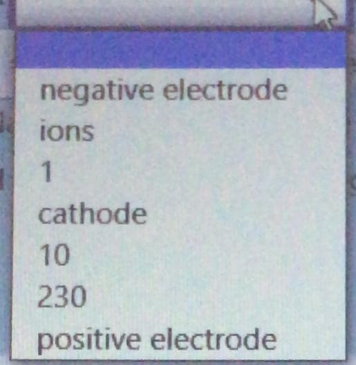 negative electrode
ions
cathode
10
230
positive electrode
1.
